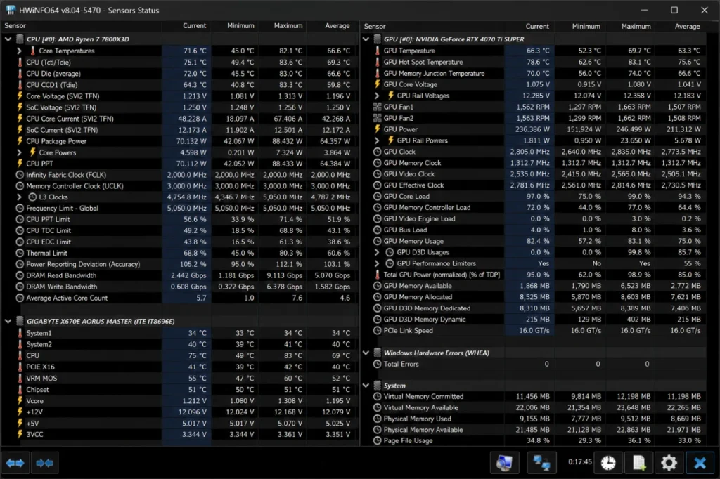 Best Free Windows 10 Optimizer Software for Gaming PCs (2026)