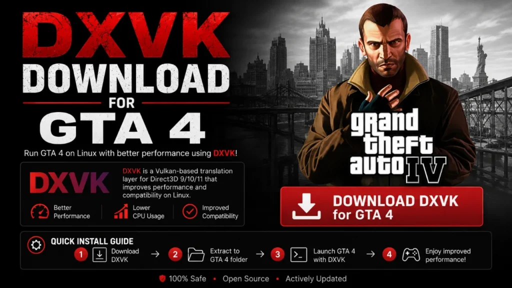 DXVK Download for GTA 4 — Fix Stuttering & Boost FPS in 2026