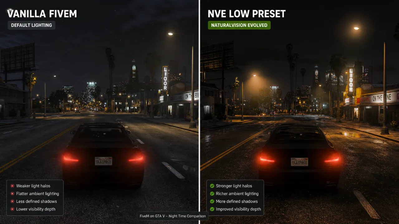 FiveM NaturalVision Evolved low preset vs vanilla GTA V night lighting comparison